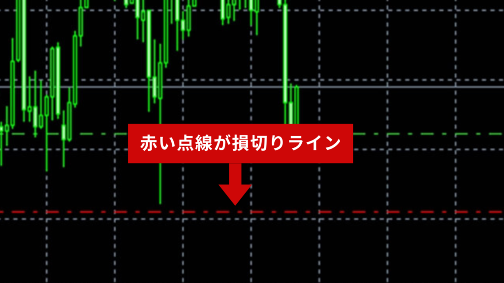 XM取引ツールにチャートに赤の点線が表示される