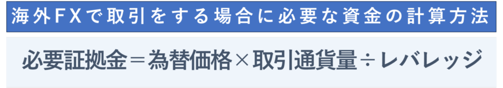 海外FXで取引する場合に必要な資金の計算方法