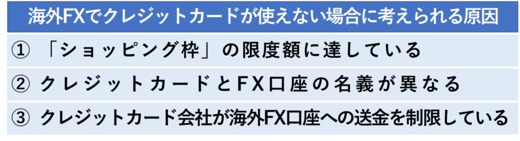 海外FXでクレジットカードが使えない場合に考えられる原因