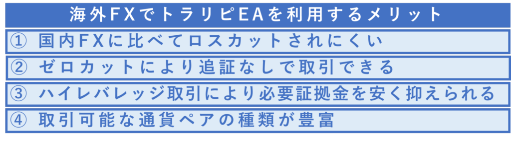 海外FXでトラリピEAを利用するメリット