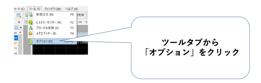 MT4上部の「ツール」タブから「オプション」をクリック