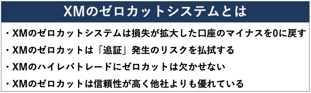 XMのゼロカットシステム4つのポイント