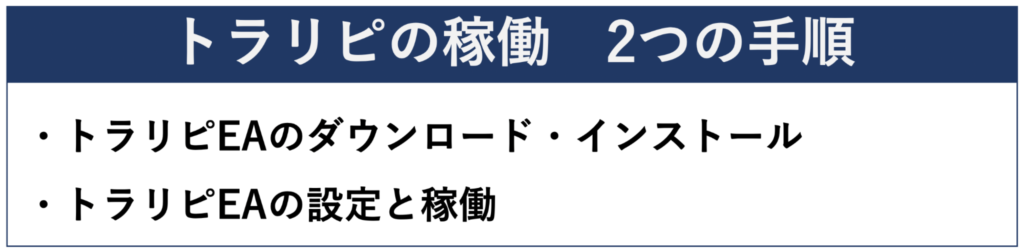 トラリピの稼働 2つの手順