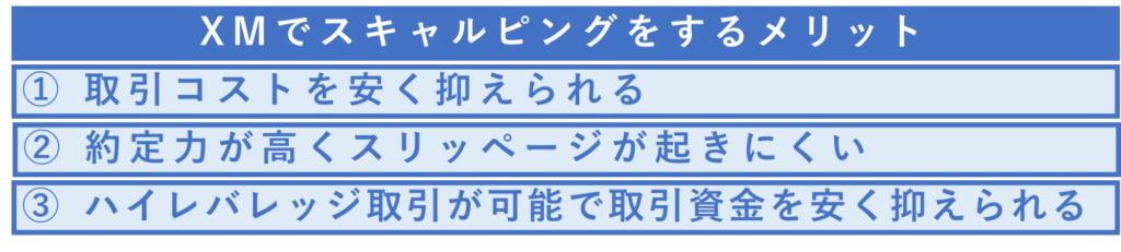 XMでスキャルピングをするメリット