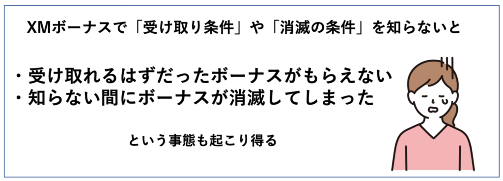 XMボーナスでの条件を知らないと消滅などの事態が起こる