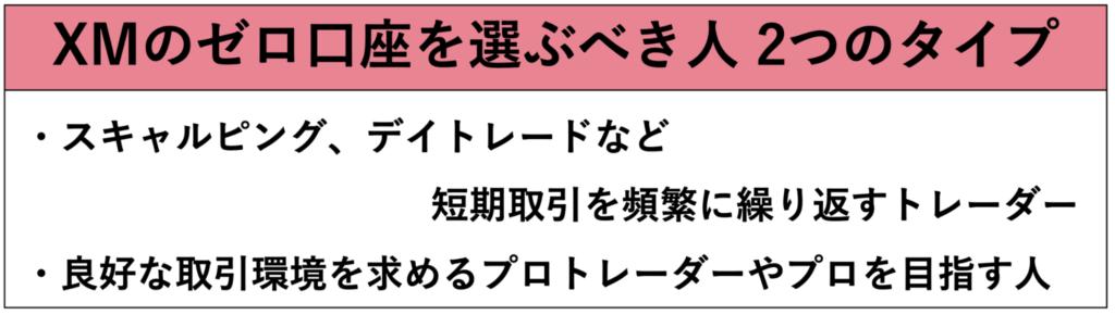 XMのゼロ口座を選ぶべき人2つのタイプ