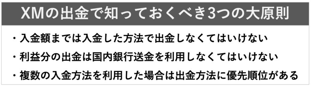 XMの出金で知っておくべき3つの大原則