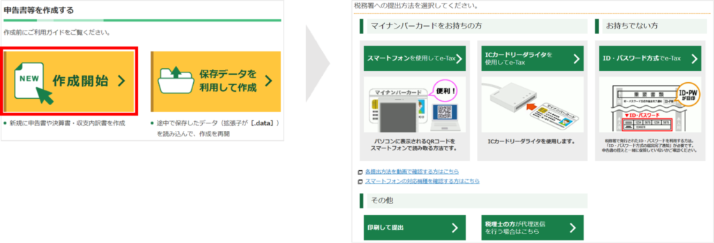 国税庁HPの「確定申告書等作成コーナー」から税務署への提出方法を選択