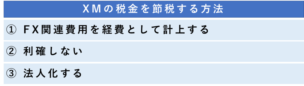 XMの税金を節税する方法