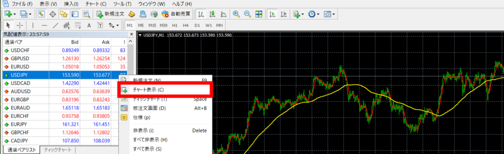 「気配値表示」から取引したい銘柄を右クリックして「チャート表示」を選択
